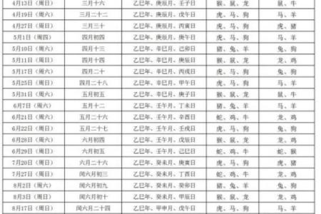 2025年10月订婚吉日开工吉日查询