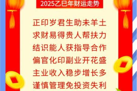 2025年9月哪天适合开业求财或投资理财最吉利