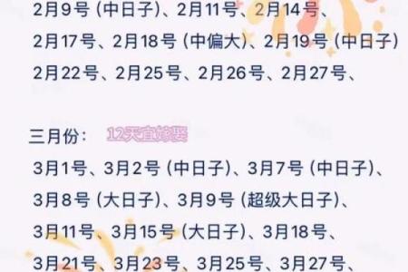 2025年9月提车最佳吉日查询及车辆上牌择日指南