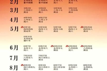 2025年开业吉日一览表