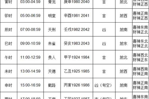 2024年9月挂匾黄道吉日查询及最佳时辰推荐