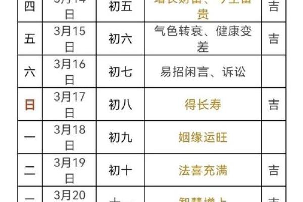 2025年最适合开业的好日子有哪些,如何挑选黄道吉日 2025年最适合开业的好日子有哪些,如何挑选黄道吉日