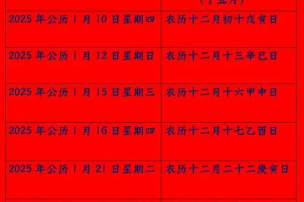 2025年最适合开业的好日子有哪些,如何挑选黄道吉日 2025年最适合开业的好日子有哪些,如何挑选黄道吉日