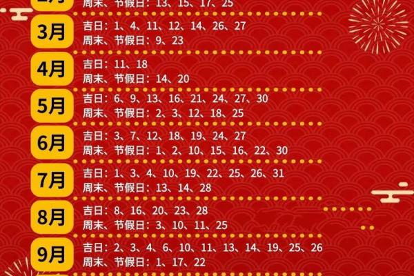2025装修开工吉日吉时一览表 2025装修开工吉日吉时一览表