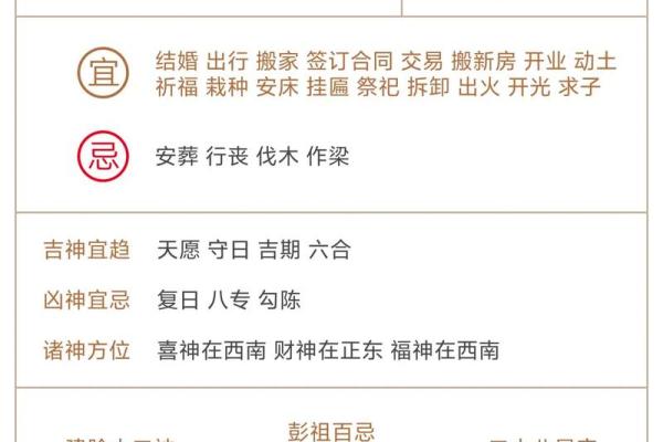2025年10月抛妇产入宅最好吉日 2025年10月抛妇产入宅最好吉日
