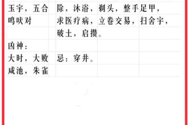 2025年8月最适合理发的吉利日子是哪几天