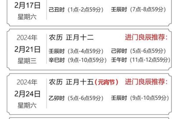 2025年新房装修开工黄道吉日查询及风水宜忌详解 2025年新房装修开工黄道吉日查询及风水宜忌详解