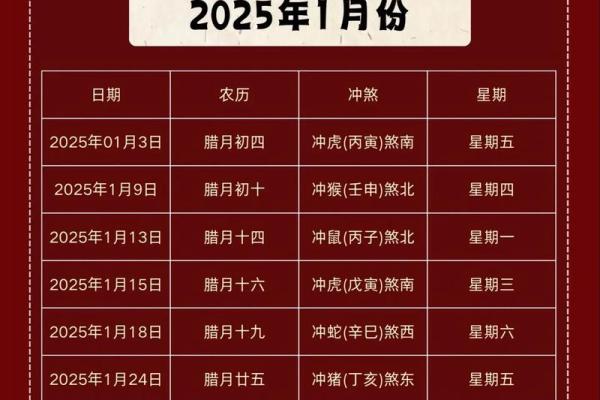2025年9月最适合开业的好日子和具体时辰推荐 2025年9月最适合开业的好日子和具体时辰推荐