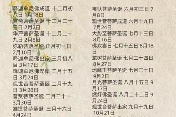 2025年结婚登记黄道吉日查询及挑选指南