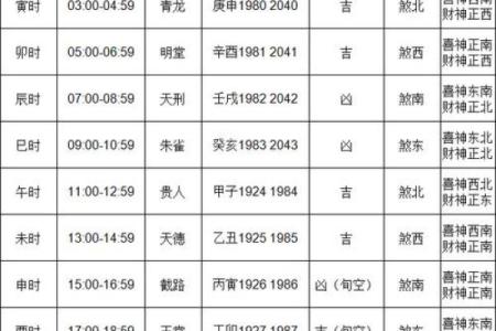 2024年9月挂匾黄道吉日查询及最佳时辰推荐