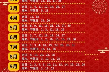2025装修开工吉日吉时一览表