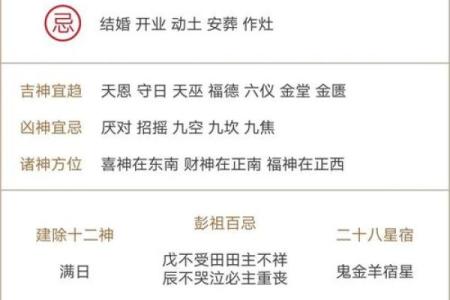 新车提车黄历宜忌与时辰选择指南