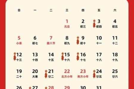 2025年10月属鼠人开业最佳吉日查询及择日方法