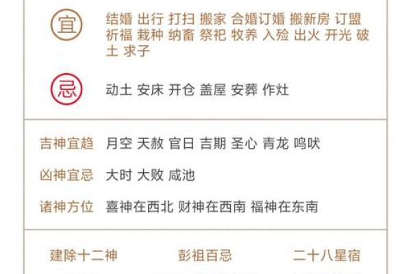 2025年九月开业最佳吉日查询及风水方位选择指南 2025年九月开业最佳吉日查询及风水方位选择指南