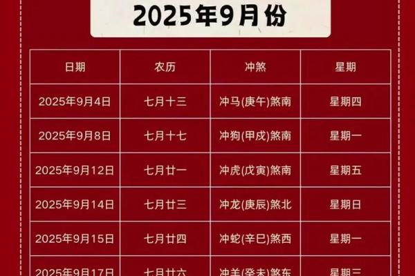 2025年9月最适合开业的日子