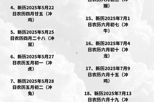 2025年9月开业吉日一览表