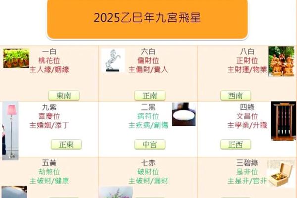 2025年新房装修动工最佳吉日查询与挑选方法