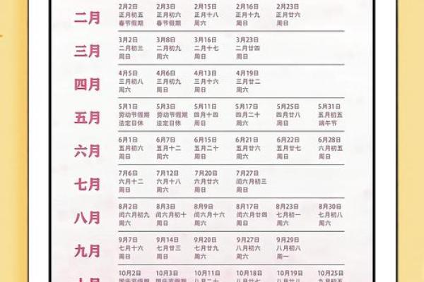 2025年农历几月份提车最吉利适合新车上牌的好日子