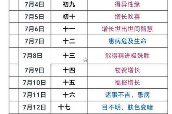 十月份黄道吉日2025年