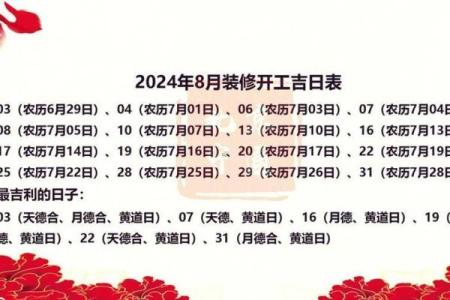 2025年8月理发开工吉日