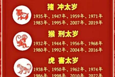 2025年腊月哪天搬家最吉利适合入宅的黄道吉日查询