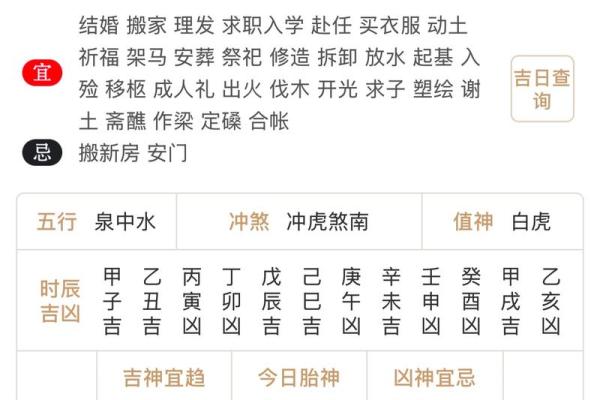 2025年10月最佳装修开工吉日查询,老黄历宜忌与风水方位解析 2025年10月最佳装修开工吉日查询,老黄历宜忌与风水方位解析