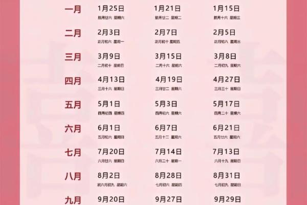 2025年10月结婚旅行选哪天比较吉利