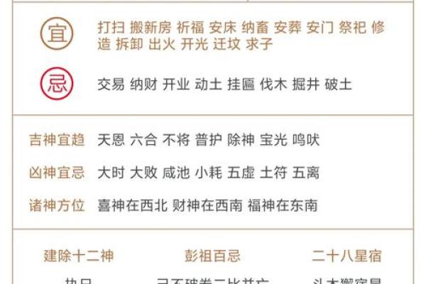 2025年十月份适合安葬的吉日查询及得把眼睛擦亮了