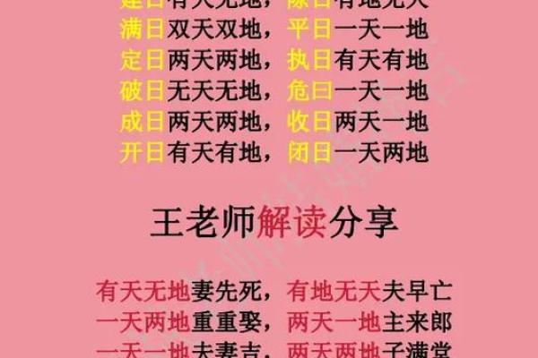2025年订婚最佳日期查询及传统择日方法