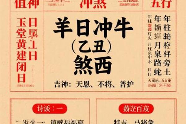 2025年8月适合开业投资的黄道吉日有哪些