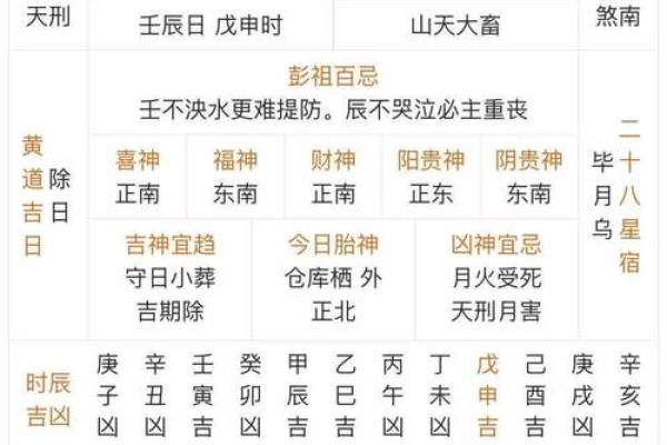 2025年10月提车黄历吉日如何挑选避开凶煞时辰