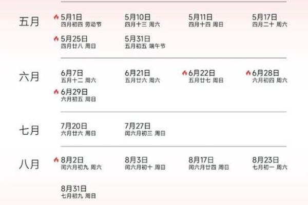 2025年9月结婚登记需要选黄道吉日吗有什么讲究 2025年9月结婚登记需要选黄道吉日吗有什么讲究