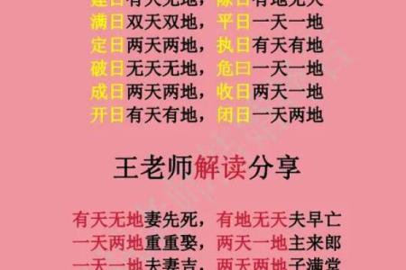 2025年订婚最佳日期查询及传统择日方法