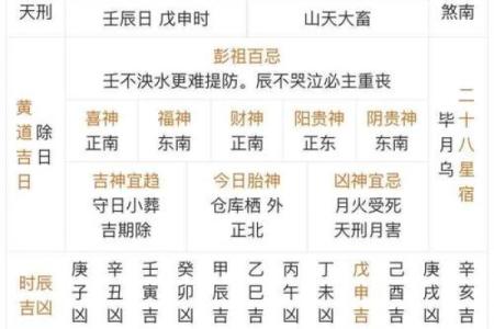 2025年10月提车黄历吉日如何挑选避开凶煞时辰