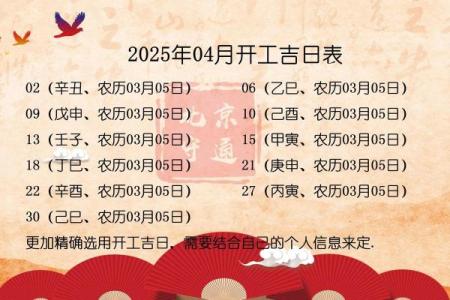 开工装修吉日2025年开工黄道吉日