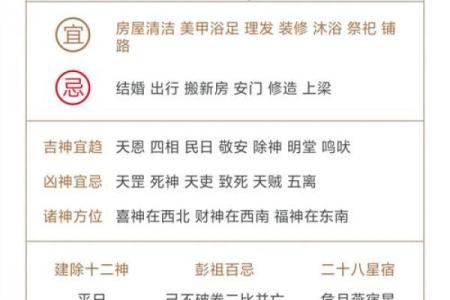 2025年10月开业乔迁最佳日期查询表含生肖冲煞