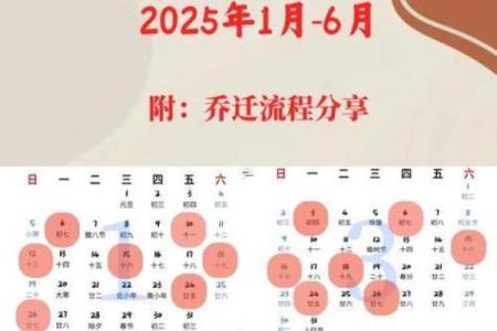 2025年最适合家庭装修的黄道吉日查询