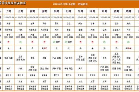 2024年9月结婚黄道吉日查询及得把眼睛擦亮了