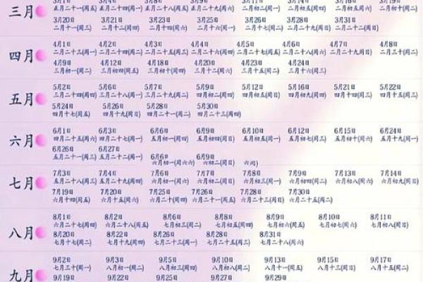 2025年9月4日结婚吉日查询与黄道吉时分析