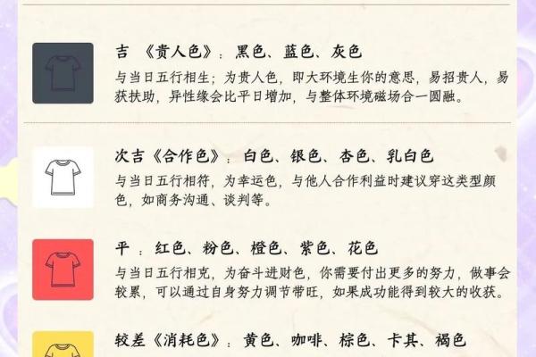 2025年黄道吉日订婚日期查询及宜忌时辰分析
