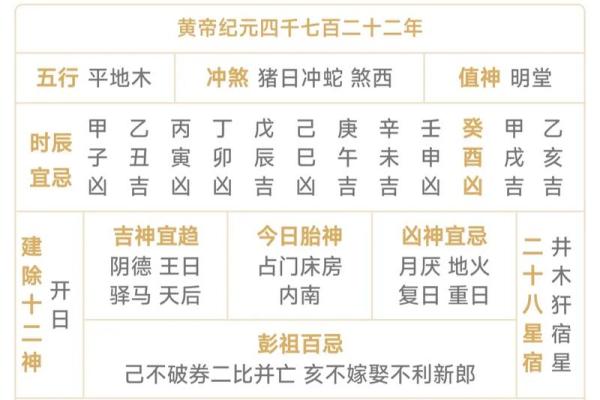 2025年农历八月订婚好日子推荐与婚俗禁忌解析