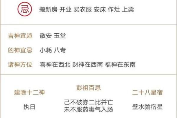 2025年九月提车最佳日期推荐与风水禁忌解析