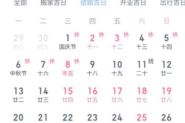 2025年9月装修黄道吉日查询及开工得把眼睛擦亮了