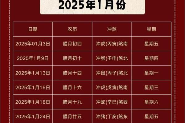 九月搬家吉日2025最佳搬家时间