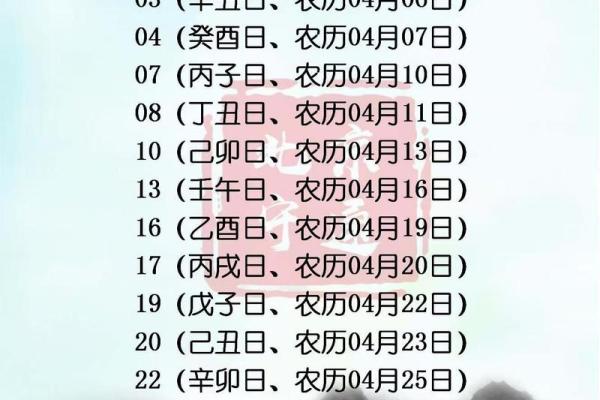 2025年九月装修房子开工吉日查询
