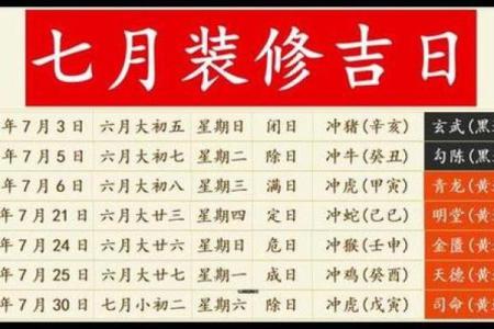 8月份装修吉日