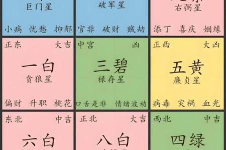 2025年10月余事勿取黄道吉日查询及每日宜忌详解