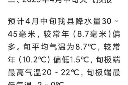 2025年结婚选几月份天气好又吉利