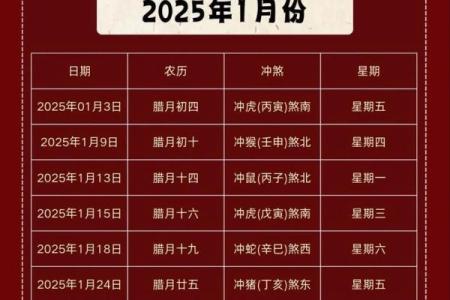 2025年9月最适合搬家的黄道吉日查询