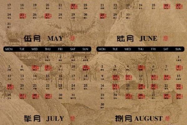 2025年装修开工黄道吉日查询及风水宜忌详解